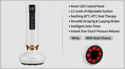 Derma-Sculpt™ Cupping Therapy System WKNOS