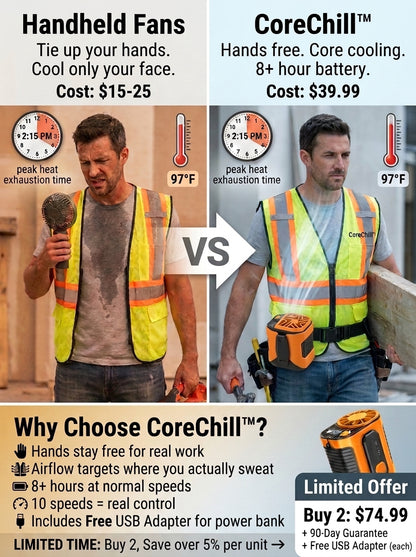 The 3-In-1 CoreChill™ WKNOS