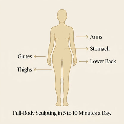 Derma-Sculpt™ Cupping Therapy System WKNOS