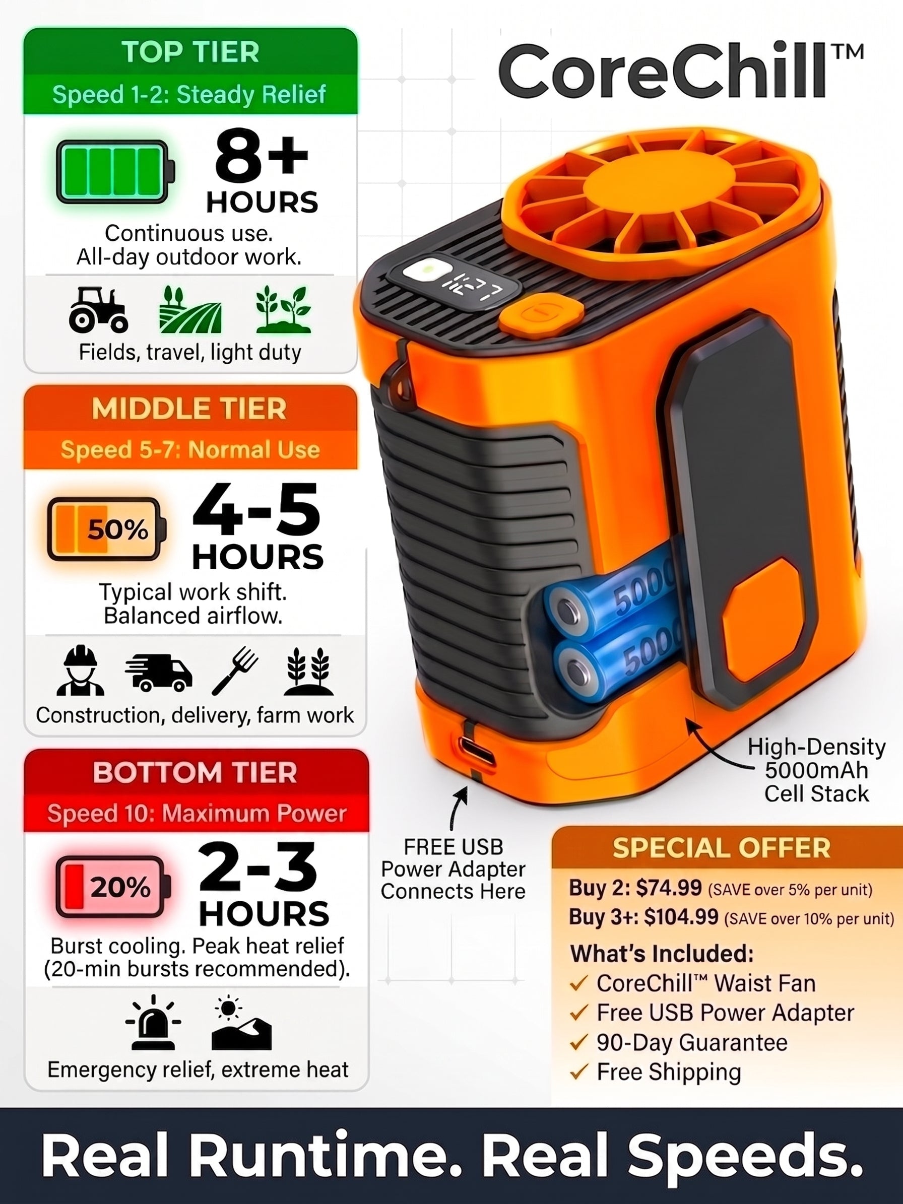 The 3-In-1 CoreChill™ WKNOS